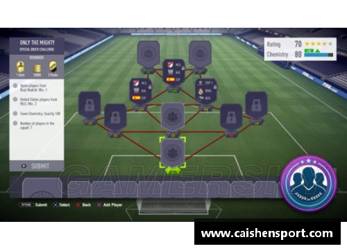 揭秘FIFA18：中国球员的崛起与挑战
