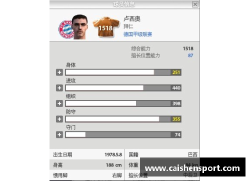 意甲球员数据分析：洞悉表现、趋势与潜力