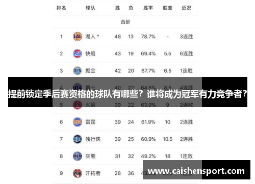 提前锁定季后赛资格的球队有哪些？谁将成为冠军有力竞争者？